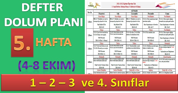 5. HAFTA DEFTER DOLUM PLANLARI - Eğitim Materyalleri - Slaytyerim Slaytlar